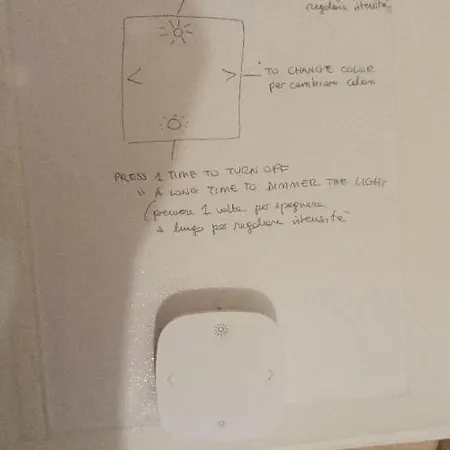 San Luca לינה וארוחת בוקר בולוניה